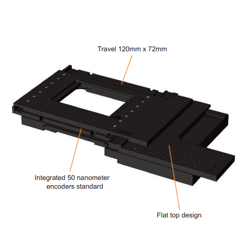 Phase Contrast Illuminator