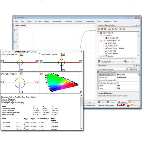 Phase Contrast Illuminator